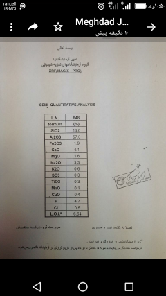 فروش خاک سوخته زیر الک آلومینیوم