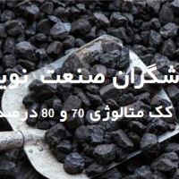 پترولیوم کک ، گرافیت پر سولفور ، CPC