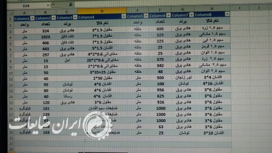 فروش کابل برق نو