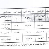 فروش روغن پی صنعتی گاوی