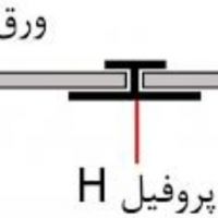 تولید انواع گرده ماهی آلومینیومی  پروف