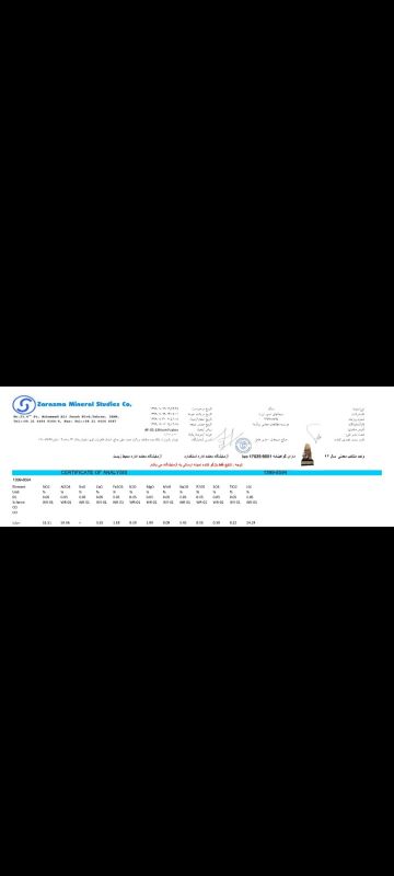 فروش خاک زیر الک آلومینیوم (58% الومینا)