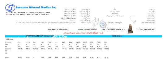 فروش خاک زیر الک آلومینیوم (58% الومینا)