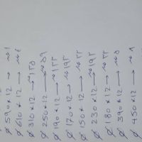 پولک برش خورده