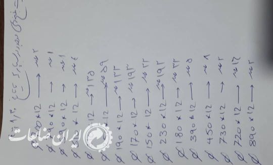 پولک برش خورده