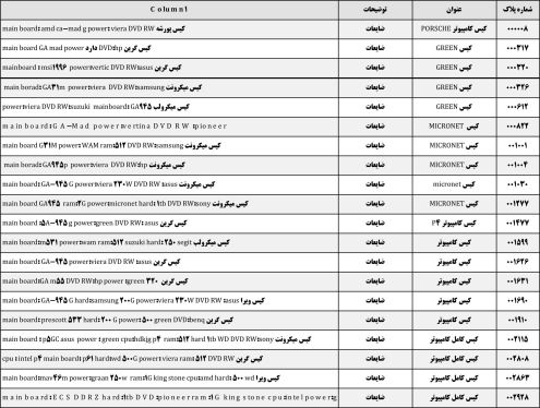 فروش ضایعات کامپیوتر و الکترونیکی