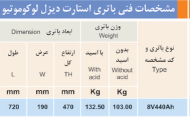 مزایده 30 بلوک باتری 8 ولت 440 آمپر ساعت