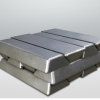 تامین و سرمایه گذاری مواد اولیه تولید اهن : گندل اسفنجی ، سنگ اهن ، شمش فولاد و