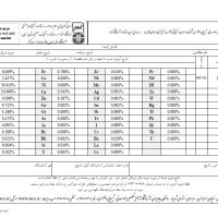خاک آلومینیوم