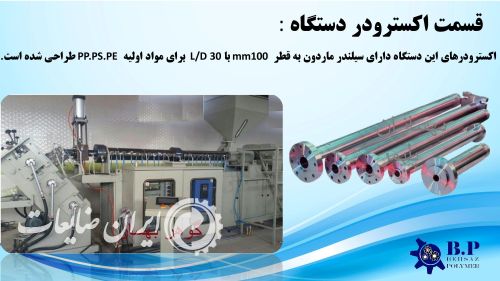 ساخت خط تولید ورق PP
