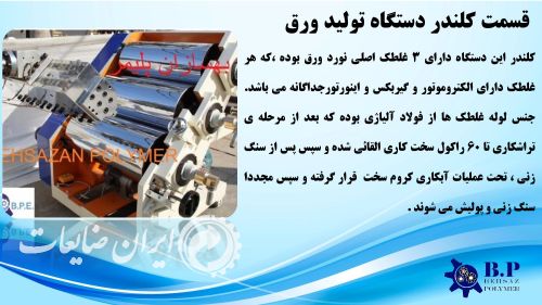 ساخت خط تولید ورق PP
