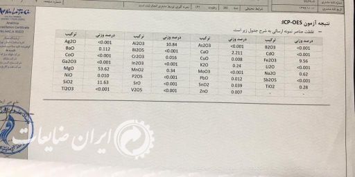 فروش ضایعات منیزیم