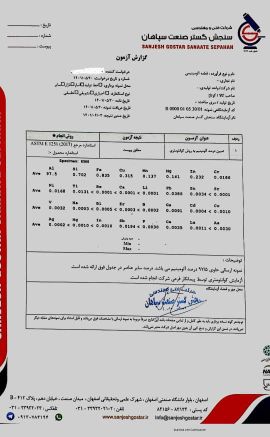 پروفیل الومینیوم