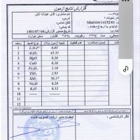 فروش آجر نسوز