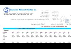 فروش خاک زیر الک آلومینیوم (58% الومینا)